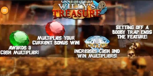   slot goonies one eyed willy treasure